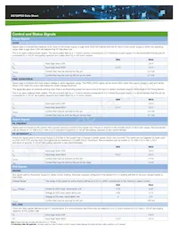 DS750PED-3-001 Datasheet Pagina 3