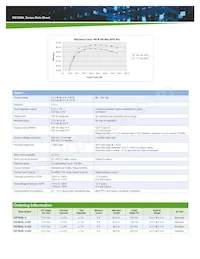 DS760SL-3-003 Datasheet Pagina 2