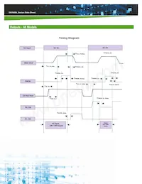 DS760SL-3-003 Datasheet Page 3