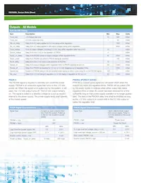 DS760SL-3-003 Datasheet Pagina 4