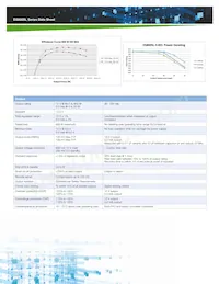 DS800SL-3-001 Datasheet Pagina 2