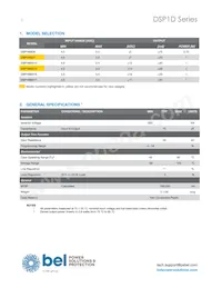 DSP1N5D14 Datasheet Pagina 2