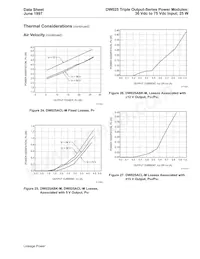 DW025ACL-M Datasheet Pagina 15