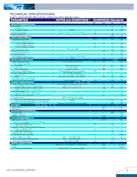 E24SR05012NRFA 데이터 시트 페이지 2