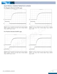 E24SR05012NRFA Datasheet Pagina 4