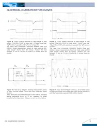 E24SR05012NRFA Datenblatt Seite 5