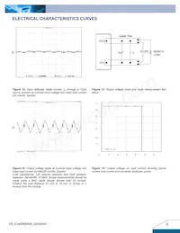 E24SR05012NRFA Datasheet Pagina 6