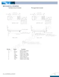 E24SR05012NRFA Datasheet Pagina 13