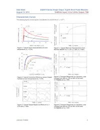 EQD075A641Z Datasheet Pagina 6