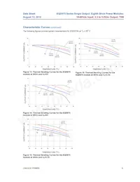 EQD075A641Z Datasheet Page 8