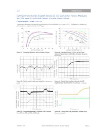 EQW030A0F641Z數據表 頁面 12