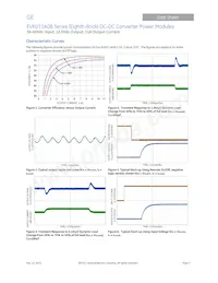 EVK011A0B41Z Datasheet Page 5