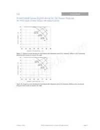 EVW010A0B641Z Datasheet Page 12