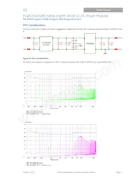 EVW020A0S6R041Z Datasheet Pagina 13