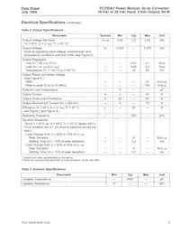 FC250A1 Datasheet Page 3