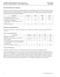 FC250F1 Datasheet Pagina 2