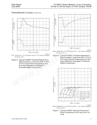 FC250F1 Datenblatt Seite 7
