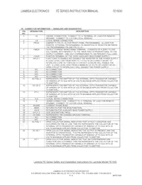 FE-1500-48-NA Datasheet Pagina 6