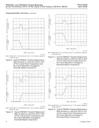 FW300A1 Datasheet Page 8