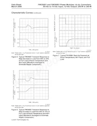 FW300B1 Datasheet Page 7