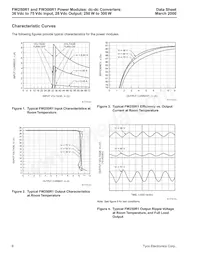FW300R1 Datasheet Page 6
