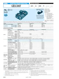GHA500F-15-R3 Datasheet Pagina 2