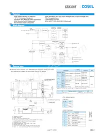 GHA500F-15-R3 Datasheet Pagina 3