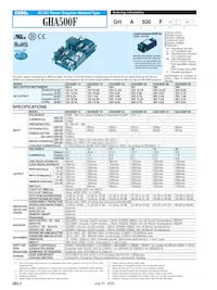 GHA500F-15-R3 Datasheet Pagina 4