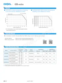 GHA500F-15-R3 Datasheet Page 12