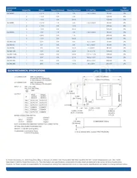 GLC40-5G數據表 頁面 2