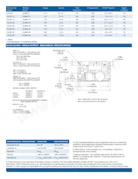 GLM65-28G Datasheet Page 2