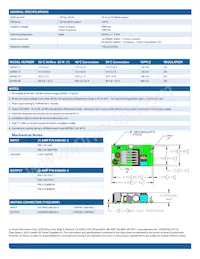 GNT60-24G Datasheet Page 2
