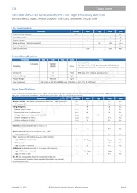 GP100H3R48TEZ Datasheet Page 4