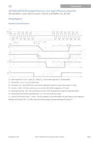 GP100H3R48TEZ Datasheet Pagina 7