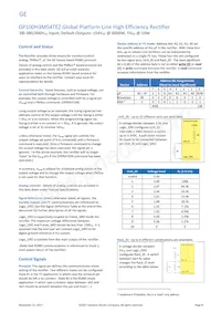 GP100H3R48TEZ Datasheet Pagina 8