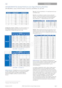 GP100H3R48TEZ Datasheet Pagina 9