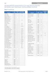 GP100H3R48TEZ Datasheet Page 14