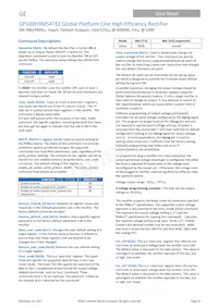 GP100H3R48TEZ Datasheet Page 15