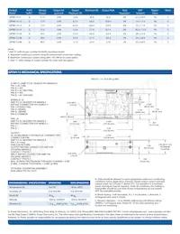 GPFM115-15G Datasheet Page 2