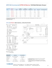 GPM140-28 Datasheet Page 2