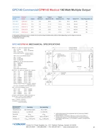 GPM140-28 Datasheet Pagina 2