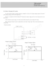 GWS25048/CO2 Datasheet Pagina 21