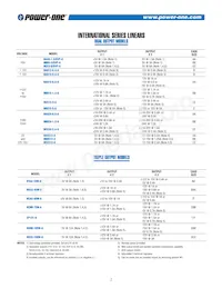 HB200-0.12-A Datasheet Pagina 2