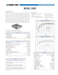 HBS100YG-A Datasheet Copertura