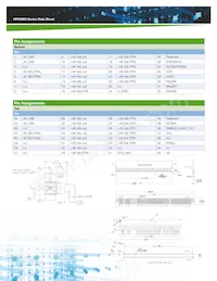HPS3000-9-001 Datasheet Page 5