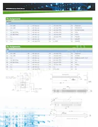 HPS3000-9-001 데이터 시트 페이지 5