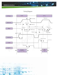 HPS3000-9-001 Datasheet Page 6