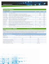 HPS3000-9-001 Datasheet Page 7