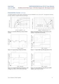 HW006A0M1-S Datasheet Page 9
