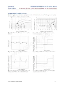 HW006A0M1-S Datasheet Page 11